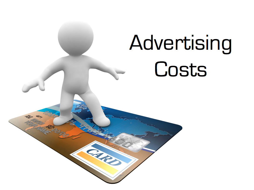 Advertising Cost