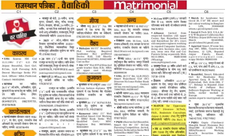 Rajasthan Patrika Matrimonial Advertisement 