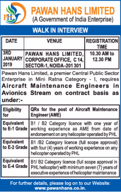 Situation Vacant Ads in Newspaper